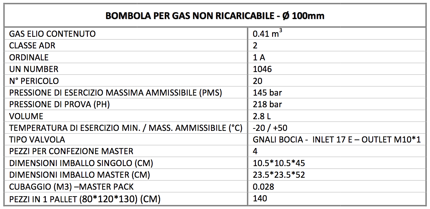 caratteristiche tecniche bombola elio per 55 palloncini